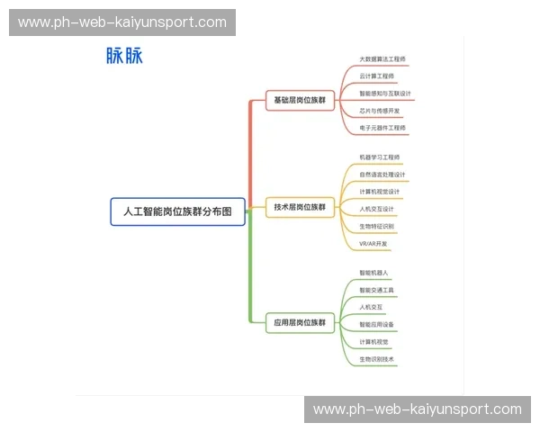 开云体育版本说明书:让训练更有温度的智能指南